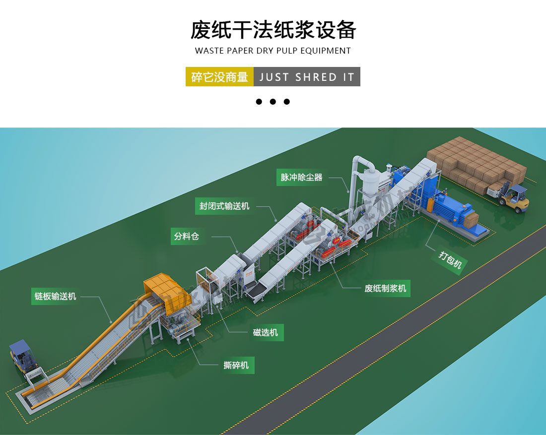 紙箱破碎機 紙箱破碎機