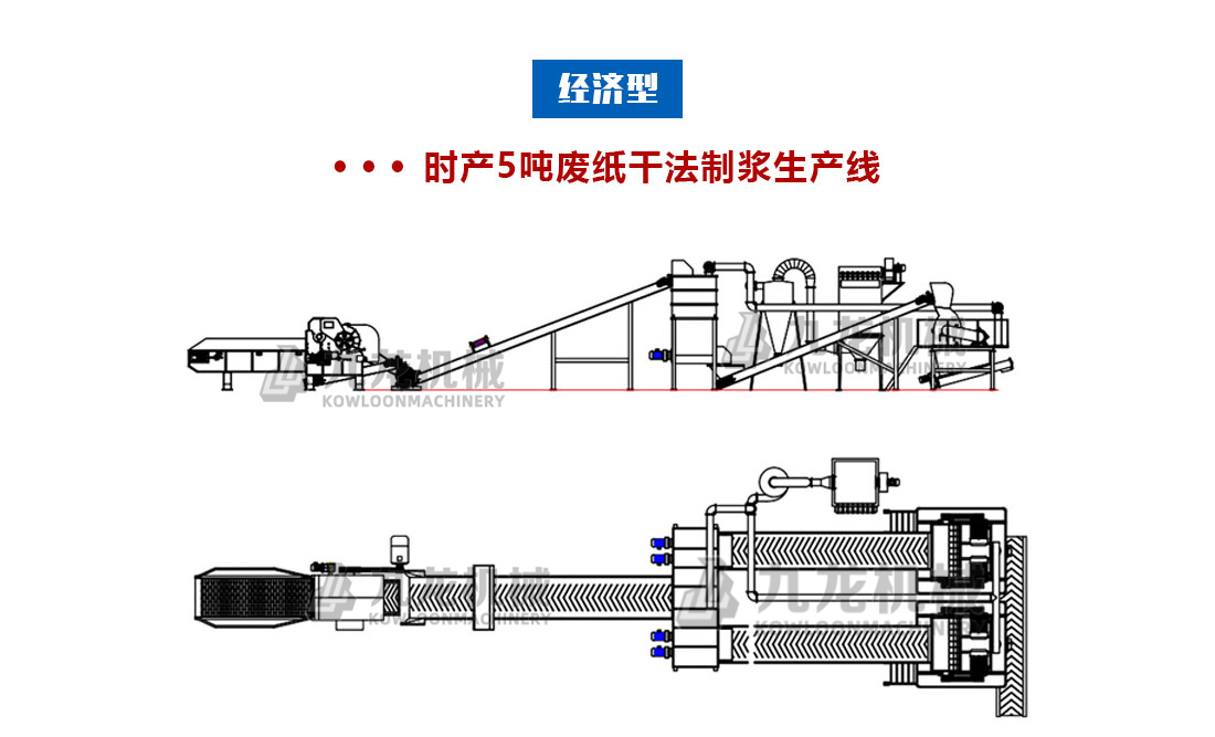 紙箱破碎機 紙箱破碎機