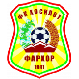 帕米爾中央陸軍